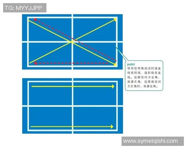 深度分析：成都乒乓球队边路渗透战术的独特魅力与实战应用